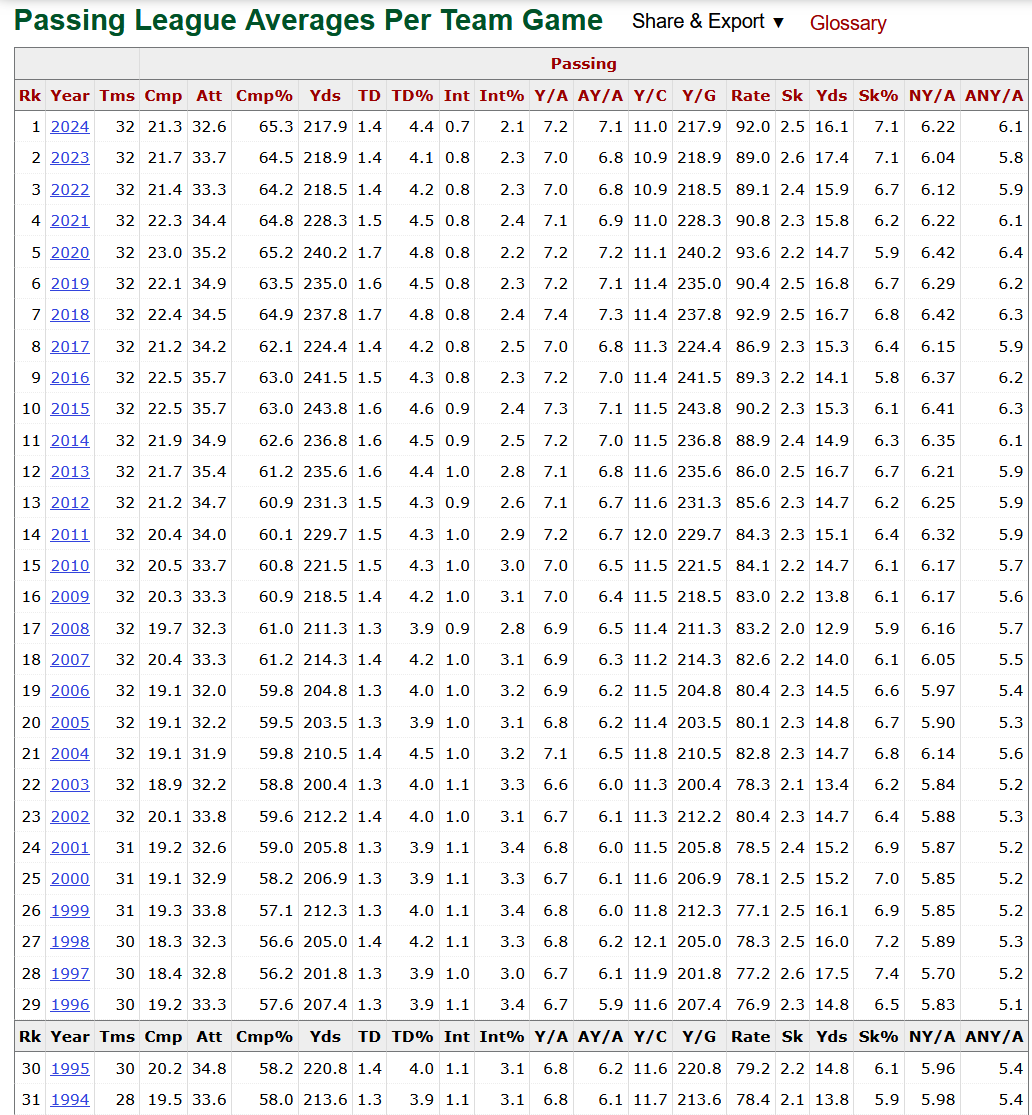 Screenshot 2024-12-09 120305.png