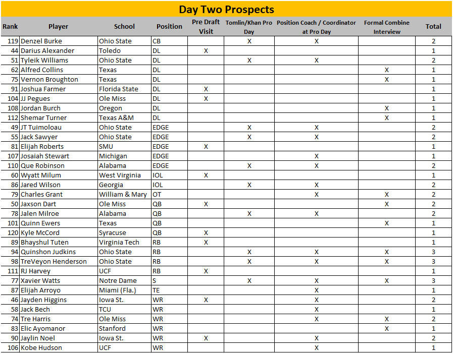 Screenshot 2025-04-15 094442.png