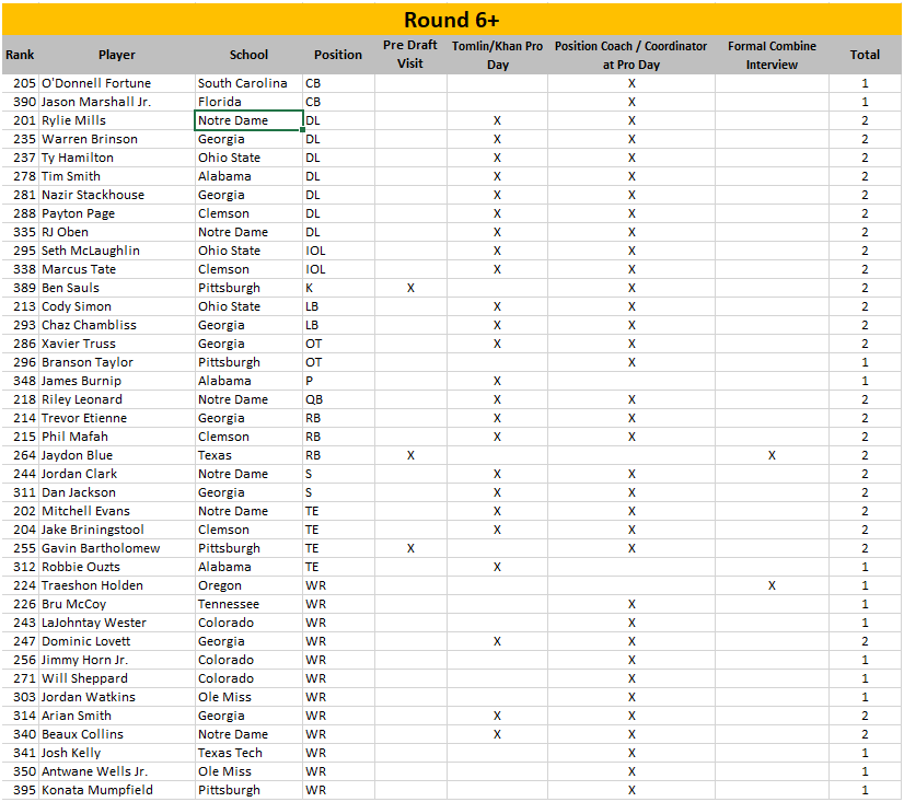 Screenshot 2025-04-15 094632.png