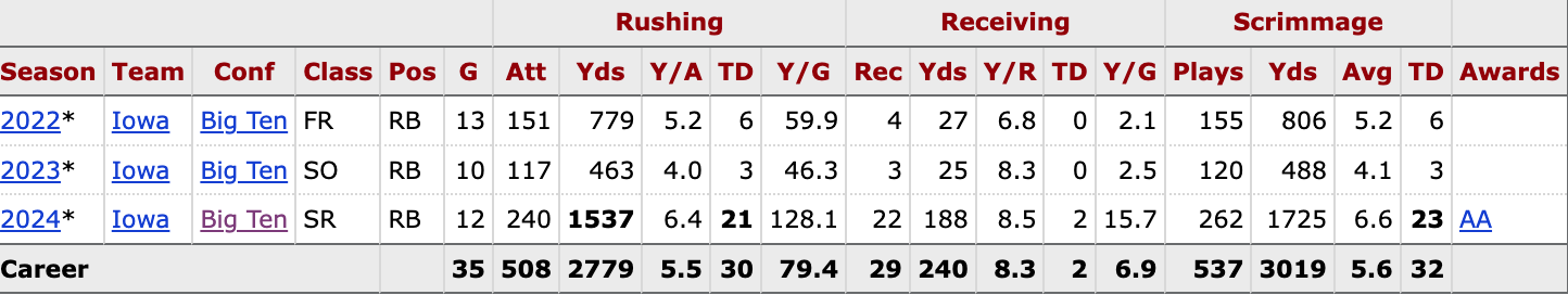 Screenshot 2025-04-25 at 11.13.00 PM.png