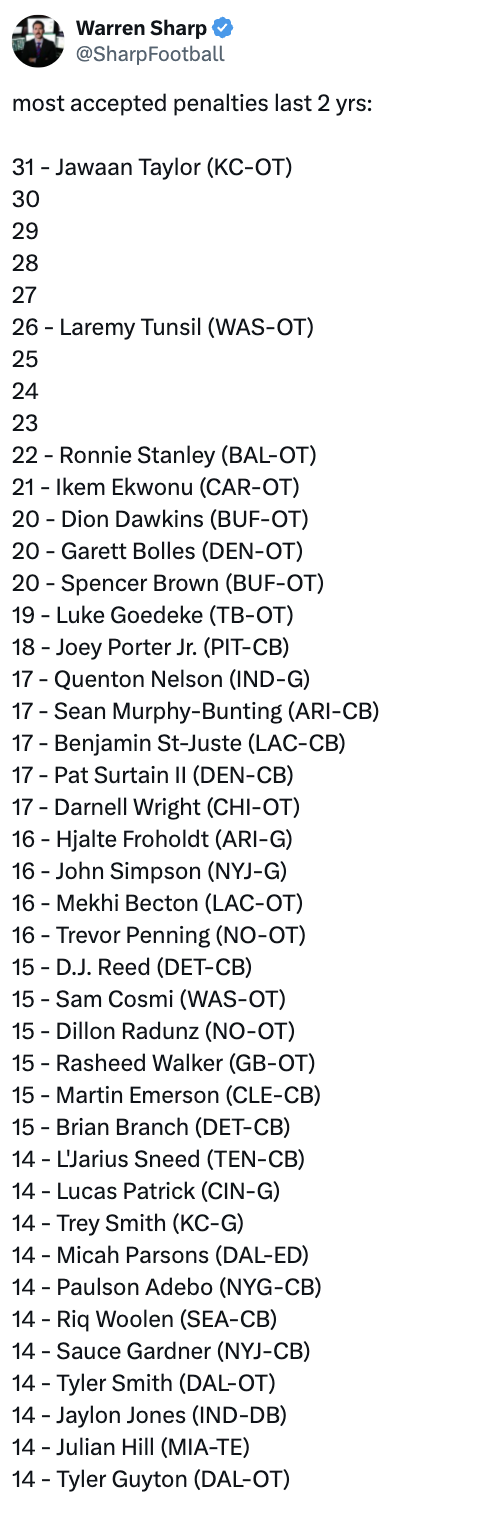 Screenshot 2025-05-19 at 12.51.52 PM.png