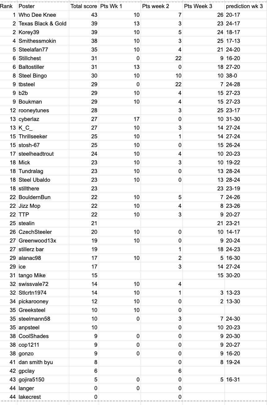 Screenshot 2025-09-23 at 6.15.40 AM.png