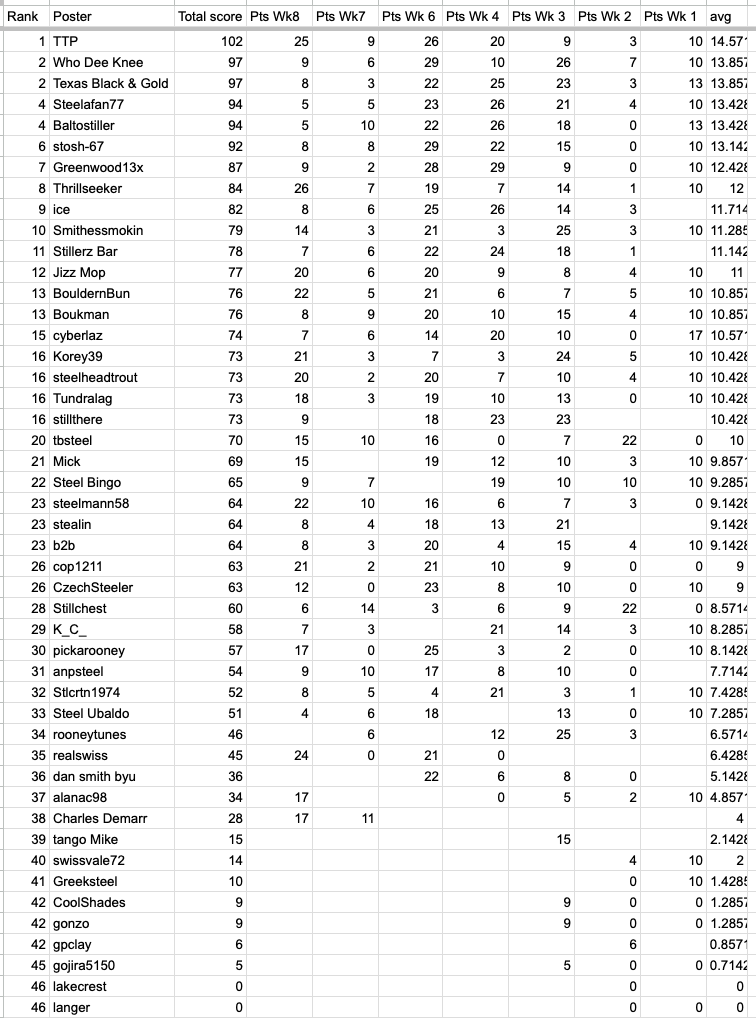 Screenshot 2025-10-27 at 8.36.52 AM.png