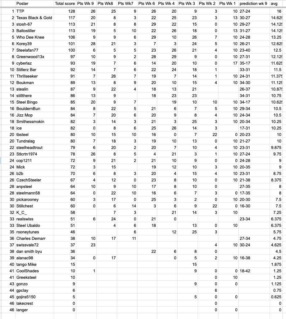 Screenshot 2025-11-03 at 10.13.46 AM.png