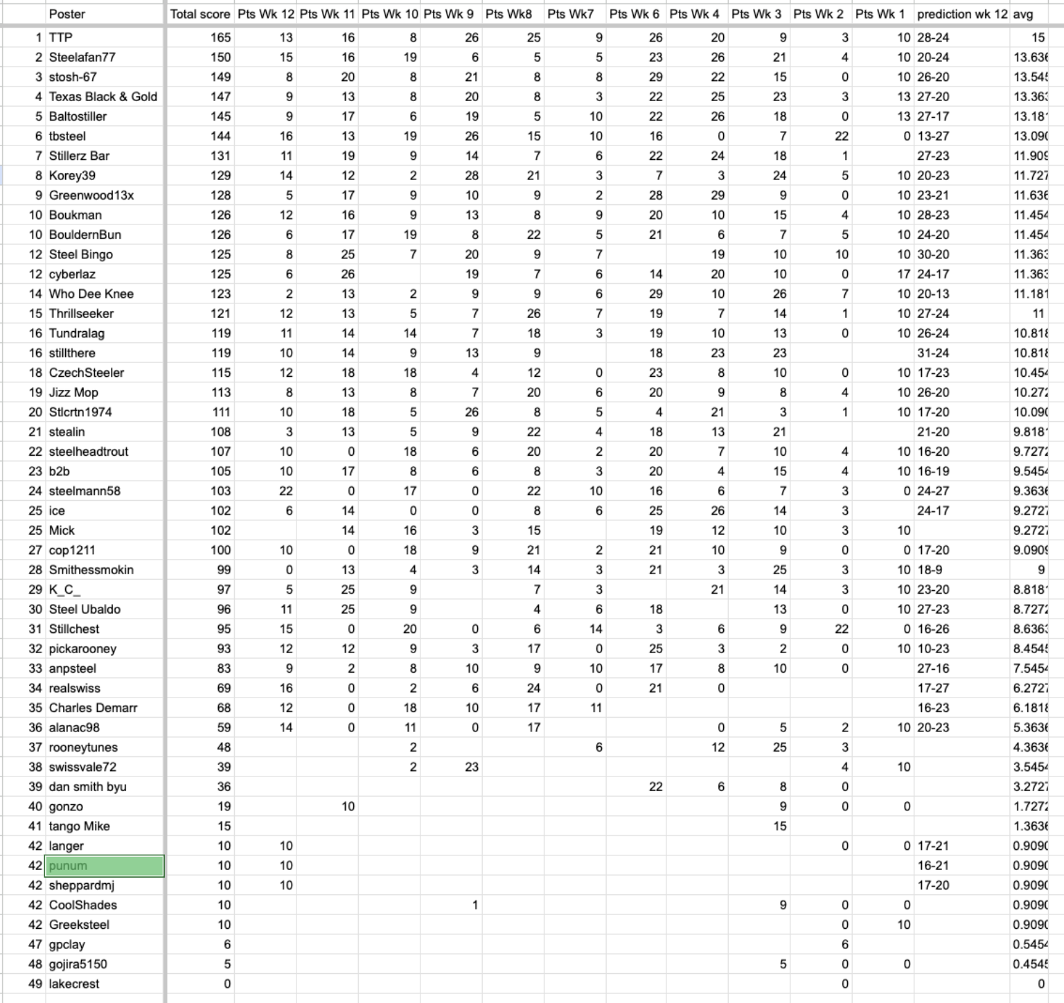 Screenshot 2025-11-24 at 8.57.55 AM.png