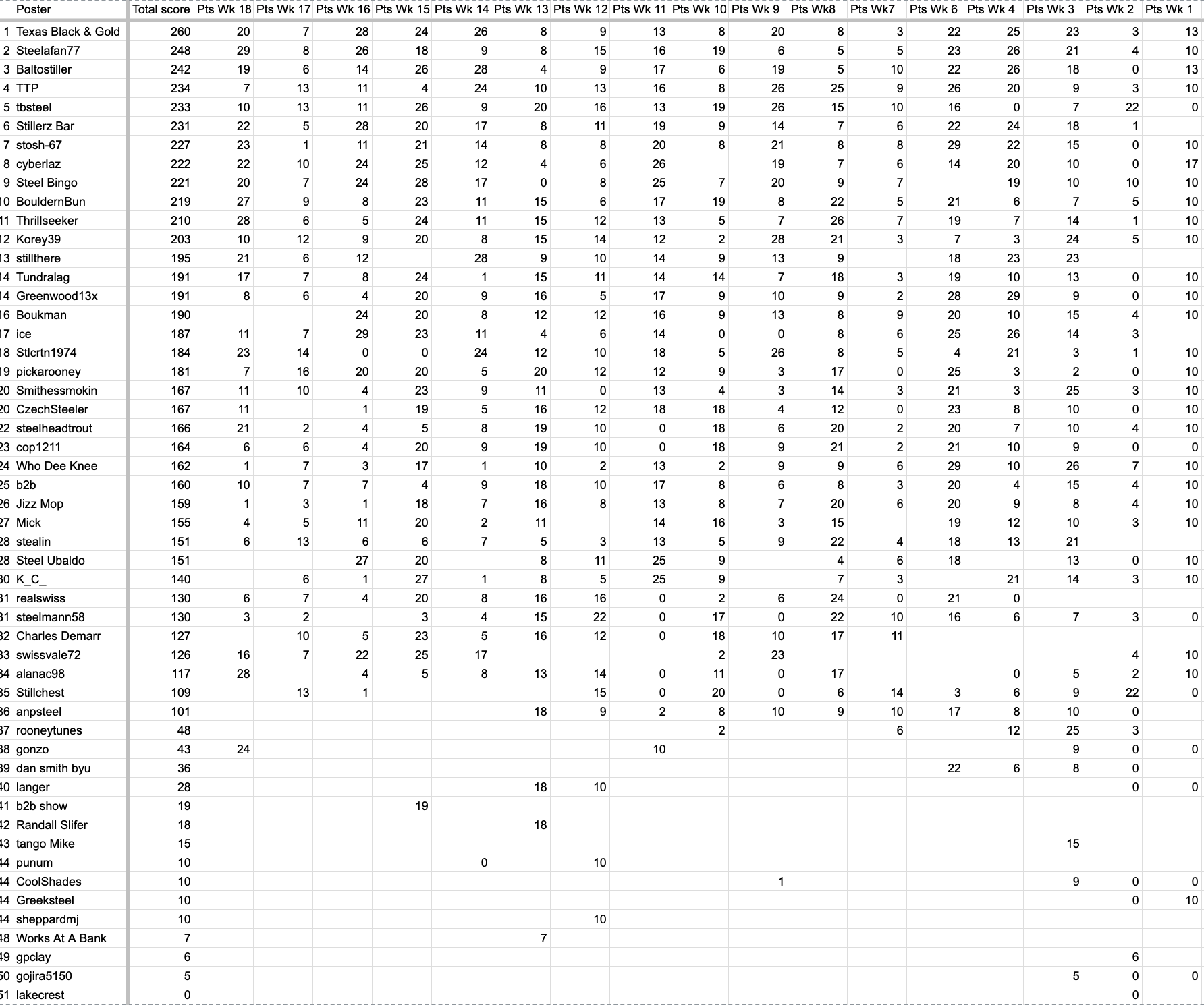 Screenshot 2026-01-05 at 11.41.00 AM.png