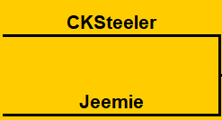 Jagoff Contest 03.png