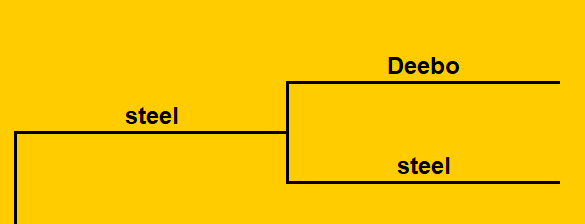 Jagoff Result 07.png