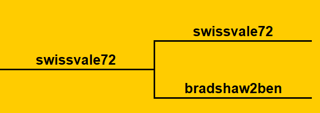 Jagoff Result 08.png